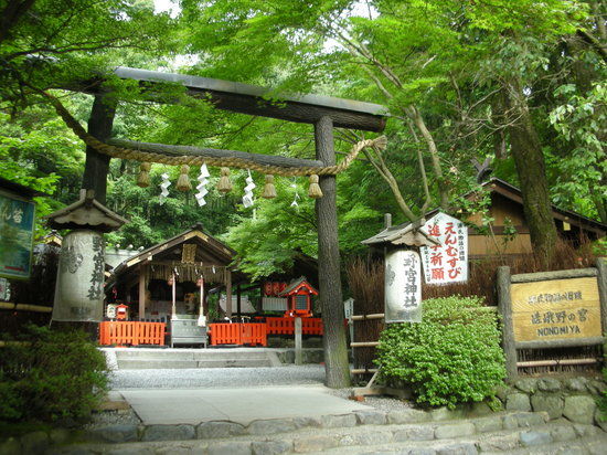 Nonomiya Shrine